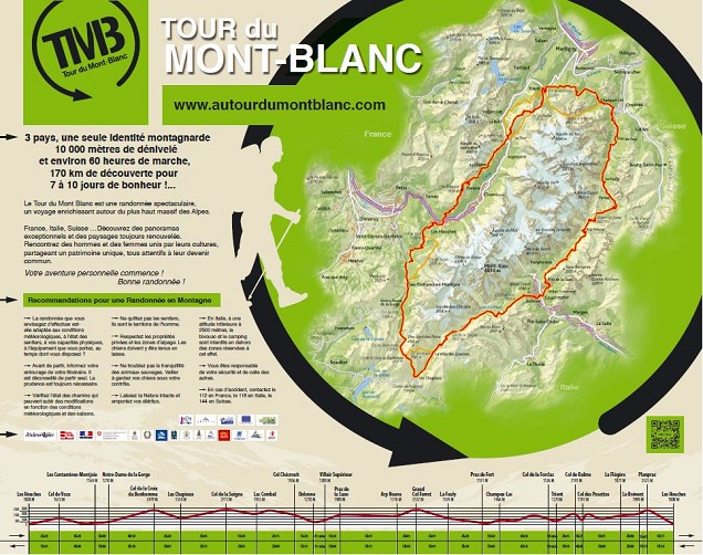 Carte du Tour du Mont Blanc