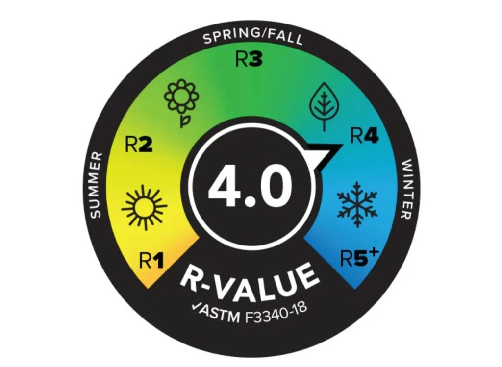 R-value recommandée par la marque Big Agnès